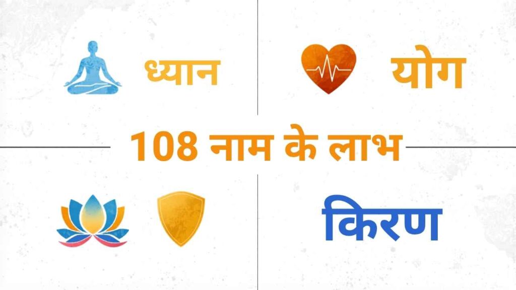 शिव 108 नाम जाप के लाभ - आध्यात्मिक, शारीरिक और सांसारिक benefits का infographic