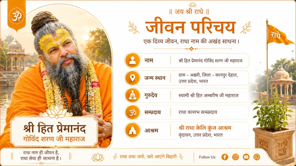 प्रेमानंद जी महाराज जीवन परिचय facts card — असली नाम, जन्म, आश्रम और गुरु की जानकारी